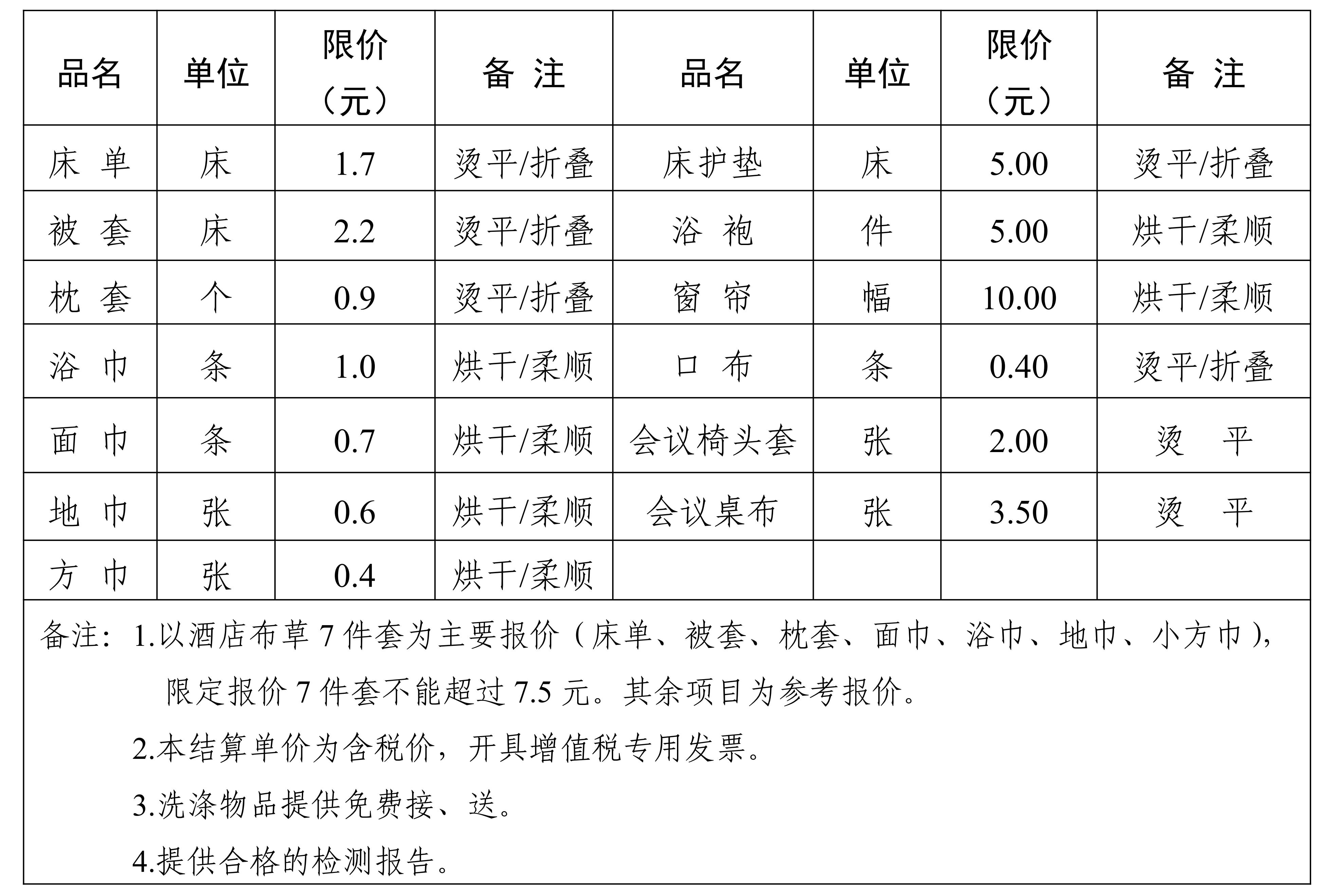 遂宁市兴康立实业有限公司言蹊酒店 布草公告--初改_00