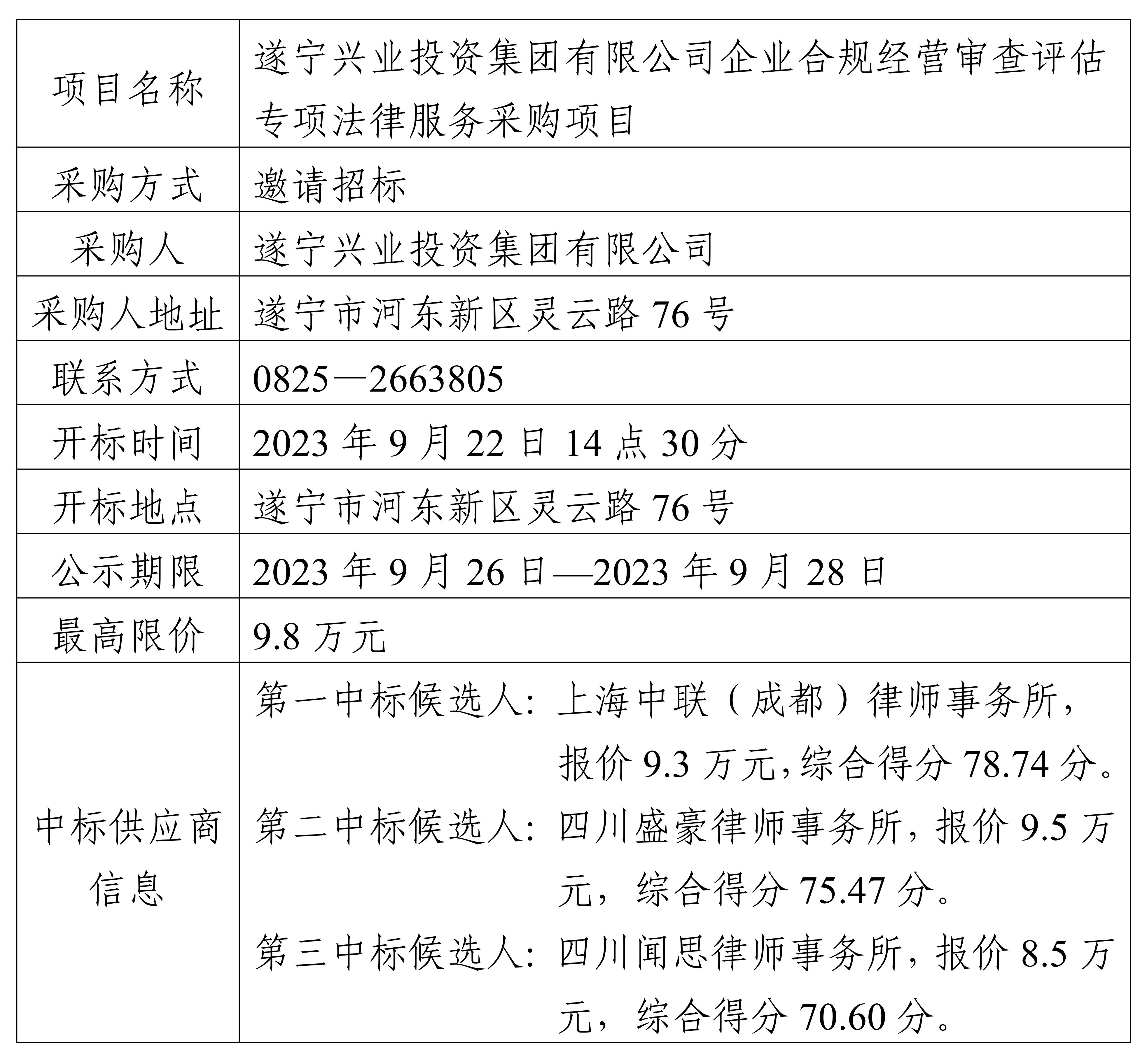 中标结果公示（法务部）_00