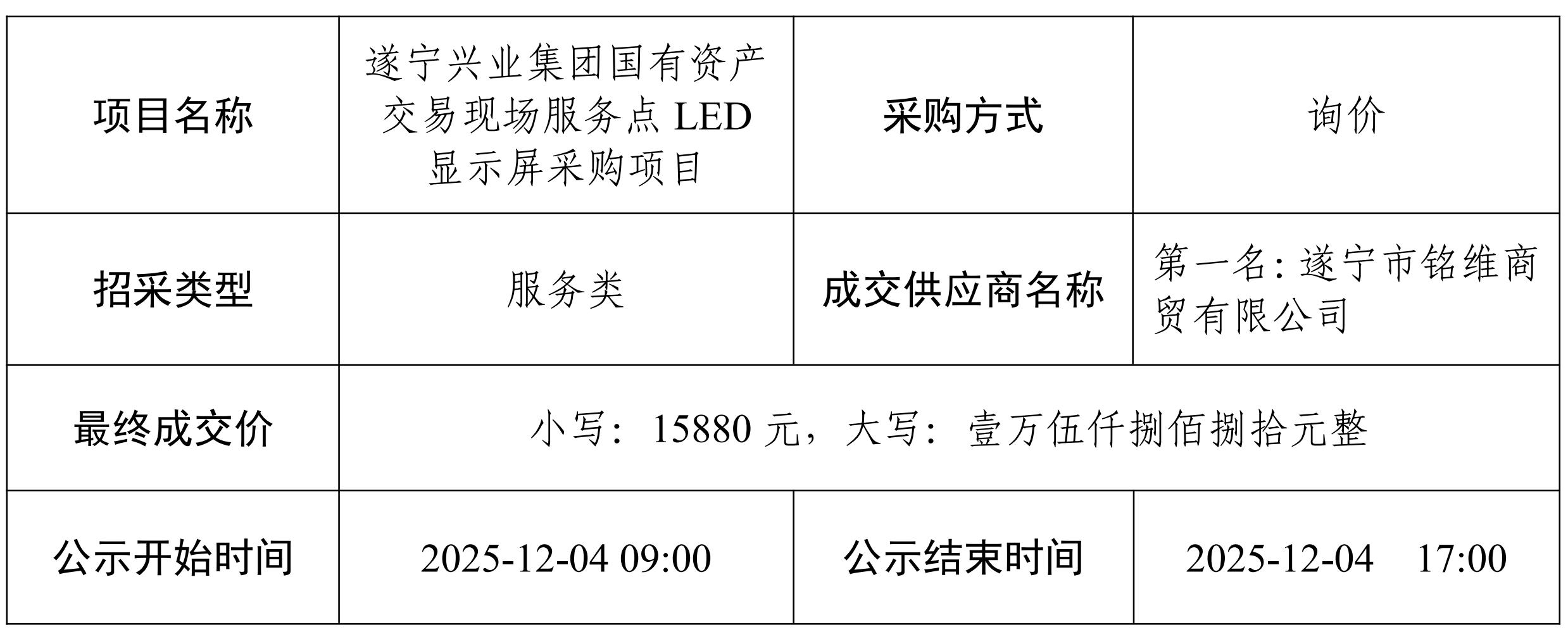 采购LED显示屏供应商 结果公示_01 采购LED显示屏供应商 结果公示_01